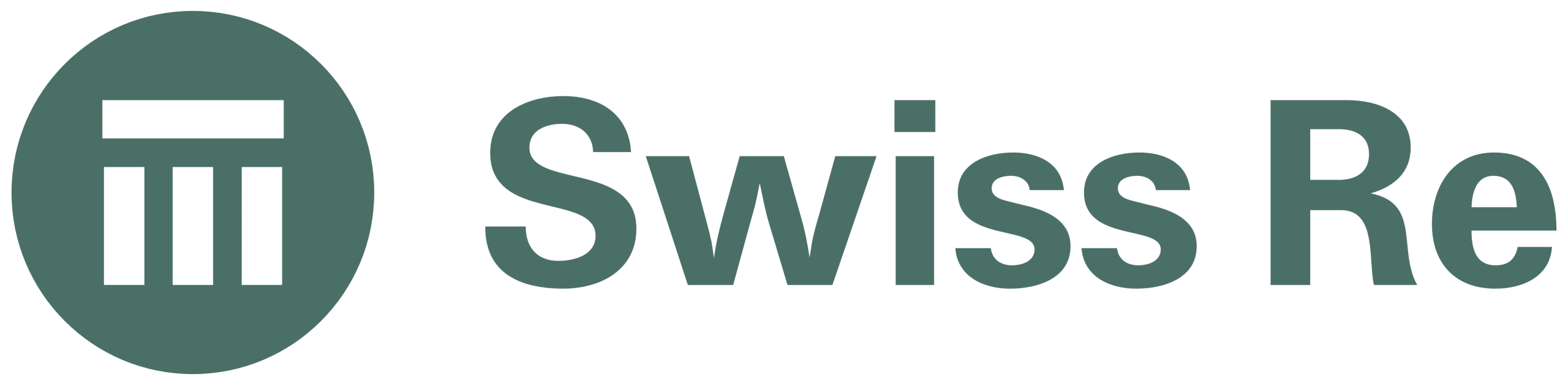 Swiss Re